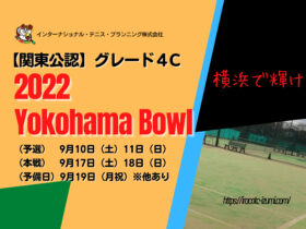 yokohaBOWL2021のコピー 280x210 - 【KTAジュニアランキング対象大会】2022Yokohama Bowlのお知らせ