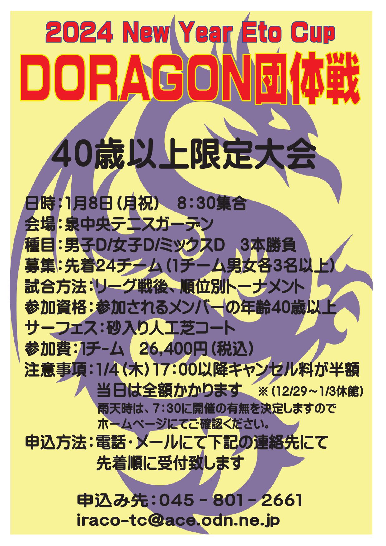 20240108 - 2024/1/8(月祝) New Year eto CAP 「DORAGON団体戦」